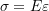 \begin{equation*}\sigma = E\varepsilon\end{equation*}