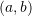 (a,b)