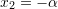 Rendered by QuickLaTeX.com x_2=-\alpha