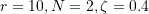 \[ r = 10, N = 2, \zeta = 0.4 \]