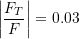 \[ \left| \frac{F_T}{F} \right| = 0.03 \]