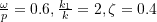 \frac{\omega}{p} = 0.6 , \frac{k_1}{k} = 2,  \zeta = 0.4