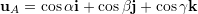 Rendered by QuickLaTeX.com \bold u_A=\cos\alpha\bold i + \cos\beta\bold j + \cos\gamma\bold k