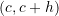 Rendered by QuickLaTeX.com (c,c+h)
