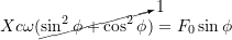 \[\mathbb{X} c \omega \bigr(\cancelto{1}{\sin^2 \phi + \cos^2 \phi} \bigr) = F_0 \sin \phi\]