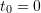 Rendered by QuickLaTeX.com t_0=0
