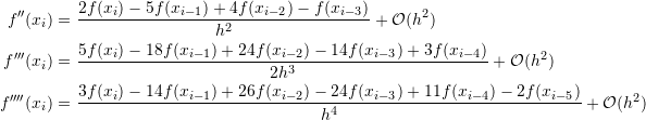 \[\begin{split} f''(x_{i})&=\frac{2f(x_{i})-5f(x_{i-1})+4f(x_{i-2})-f(x_{i-3})}{h^2}+\mathcal O (h^2)\\ f'''(x_{i})&=\frac{5f(x_{i})-18f(x_{i-1})+24f(x_{i-2})-14f(x_{i-3})+3f(x_{i-4})}{2h^3}+\mathcal O (h^2)\\ f''''(x_{i})&=\frac{3f(x_{i})-14f(x_{i-1})+26f(x_{i-2})-24f(x_{i-3})+11f(x_{i-4})-2f(x_{i-5})}{h^4}+\mathcal O (h^2) \end{split} \]