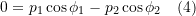 \[0 = p_1\cos\phi_1 -  p_2\cos\phi_2 \quad (4) \]