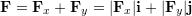 Rendered by QuickLaTeX.com \bold F =\bold F_x + \bold F_y = \vert \bold F_x\vert \bold i +\vert \bold F_y\vert \bold j