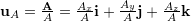 Rendered by QuickLaTeX.com \bold u_A = \frac{\bold A}{A} = \frac{A_x}{A}\bold i + \frac{A_y}{A}\bold j + \frac{A_z}{A}\bold k