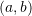 Rendered by QuickLaTeX.com (a,b)