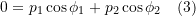 \[0 = p_1\cos\phi_1 + p_2\cos\phi_2 \quad (3) \]