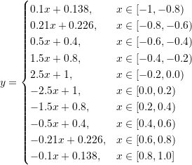 \[ y=\begin{cases} 0.1x+0.138,&x\in [-1, -0.8) \\ 0.21x+0.226,&x\in [-0.8, -0.6) \\ 0.5x+0.4,&x\in [-0.6, -0.4)\\ 1.5x+0.8,&x\in [-0.4, -0.2)\\2.5x+1,&x\in [-0.2, 0.0)\\-2.5x+1,&x\in [0.0, 0.2)\\-1.5x+0.8,&x\in [0.2, 0.4)\\-0.5x+0.4,&x\in [0.4, 0.6)\\-0.21x+0.226,&x\in [0.6, 0.8)\\-0.1x+0.138,&x\in [0.8, 1.0] \end{cases} \]