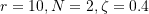 r = 10, N = 2, \zeta = 0.4