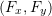 Rendered by QuickLaTeX.com (F_x,F_y)