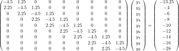 \[ \left(\begin{matrix}-4.5&1.25&0&0&0&0&0&0&0\\2.25&-4.5&1.25&0&0&0&0&0&0\\0&2.25&-4.5&1.25&0&0&0&0&0\\0&0&2.25&-4.5&1.25&0&0&0&0\\0&0&0&2.25&-4.5&1.25&0&0&0\\0&0&0&0&2.25&-4.5&1.25&0&0\\0&0&0&0&0&2.25&-4.5&1.25&0\\0&0&0&0&0&0&2.25&-4.5&1.25\\0&0&0&0&0&0&0&2.25&-4.5\end{matrix}\right)\left(\begin{array}{c}y_1\\y_2\\y_3\\y_4\\y_5\\y_6\\y_7\\y_8\\y_9\end{array}\right)=\left(\begin{array}{c}-13.25\\-4\\-6\\-8\\-10\\-12\\-14\\-16\\-28\end{array}\right) \]