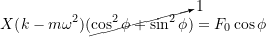 \[\mathbb X  \bigl(k-m\omega^2\bigr) \bigr(\cancelto{1}{\cos^2 \phi + \sin^2 \phi}\bigr) = F_0 \cos \phi\]