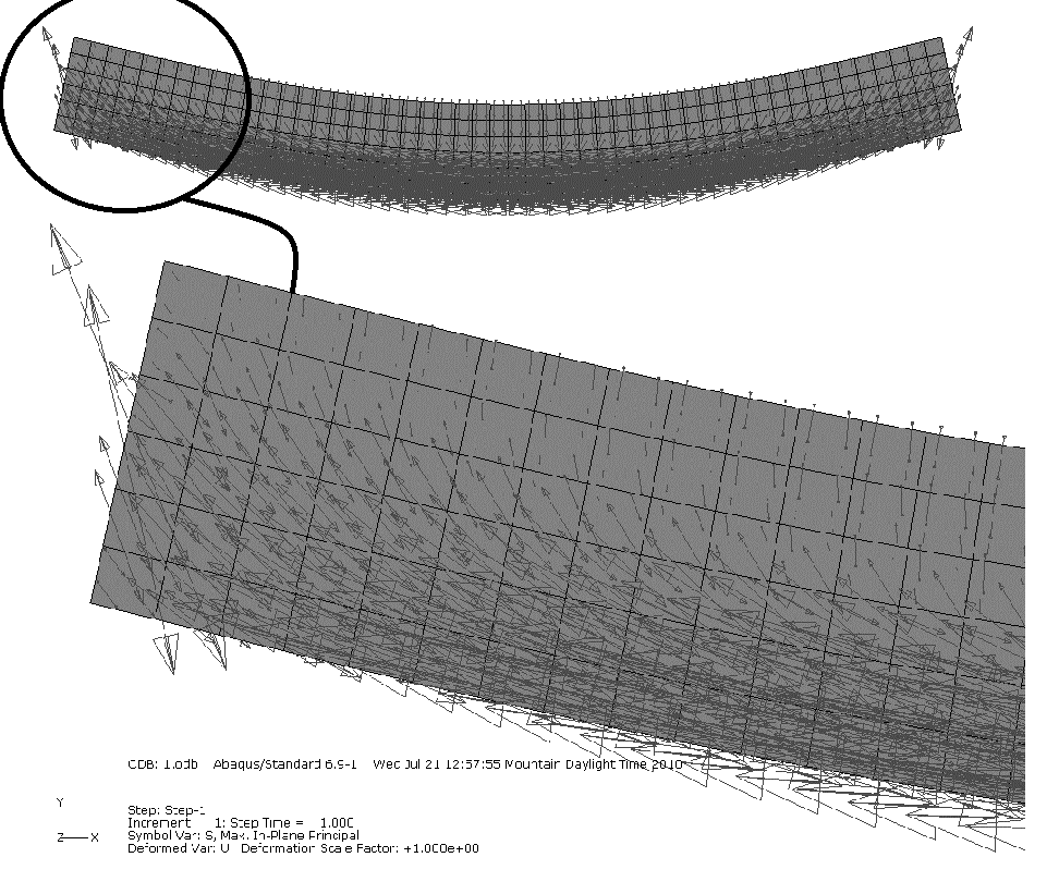 The direction of the maximum principal stresses in a beam under lateral loading obtained using a commercial finite element analysis (ABAQUS 6.9).