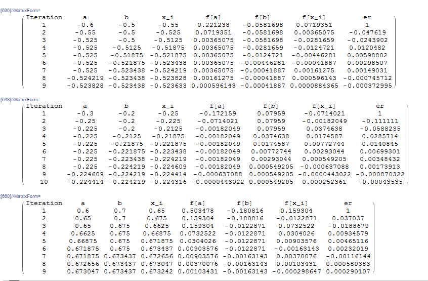 Bisection1