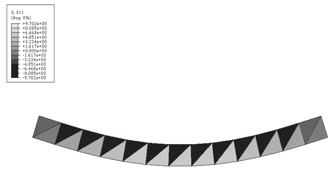 Figure 3. Discontinuous stress fields predicted when a course mesh of triangular elements is used.