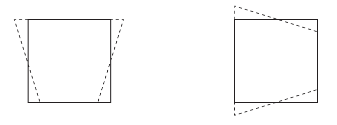 Figure 9. Spurious modes of the 4 node reduced integration plane quadrilateral element