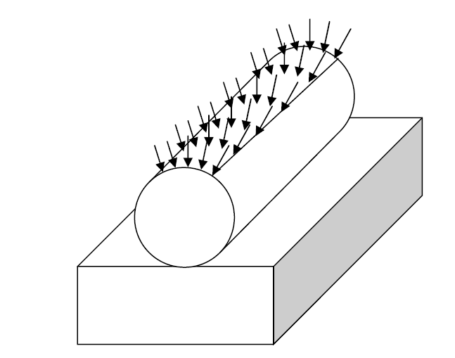 Problem 5