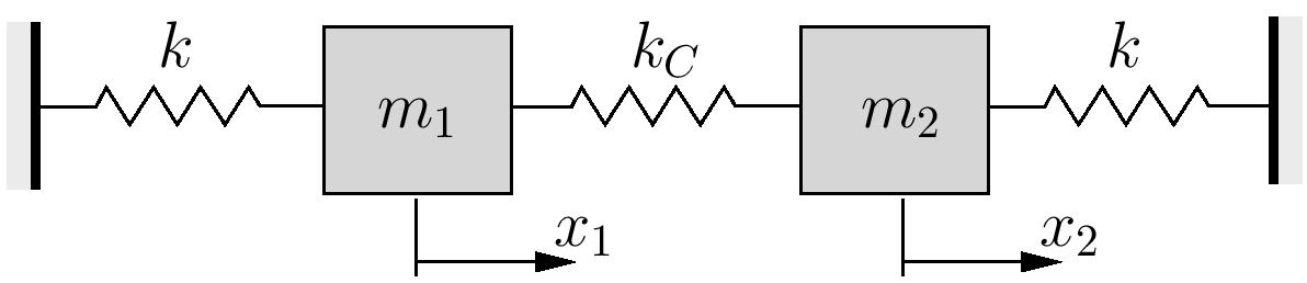 This image has an empty alt attribute; its file name is TDOF_Systems_Approx_Ex_002_Fig_a-eps-converted-to-page-001.jpg