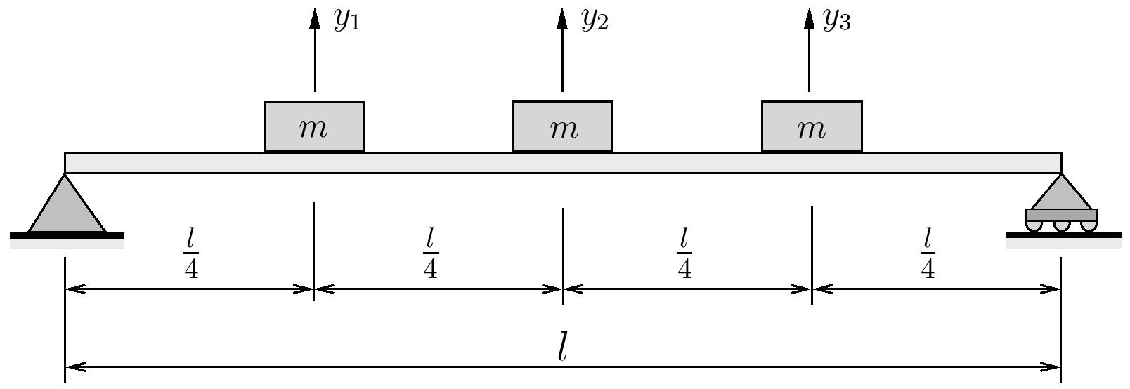 This image has an empty alt attribute; its file name is TDOF_Systems_Approx_Ex_004_Fig-eps-converted-to-page-001.jpg