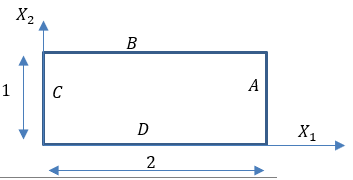 Quiz 32