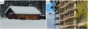Engineering at Alberta Courses » Distributed loads
